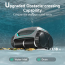 WYBOT Full Pool Solution Bundle-C2 & F1