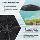 10 ft 3-tier Vented Patio Umbrella with Push Button Tilt by LJGDeals