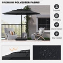10 ft 3-tier Vented Patio Umbrella with Push Button Tilt by LJGDeals