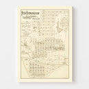 Vintage Map of New Birmingham, Texas 1891