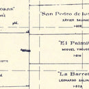 Vintage Map of Kenedy County, Texas 1921