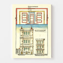 Vintage Temple of Ezekiel Map 1493