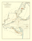 Vintage Entrance of Hudson River Map 1776