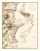 Vintage Attack of Fort Clinton & Fort Montgomery Map 1794