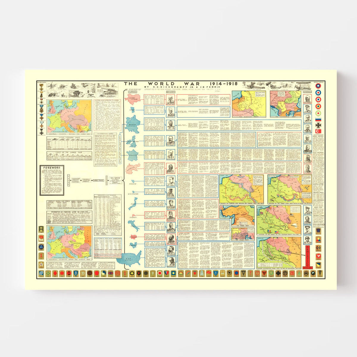 Vintage World War One Map 1928, photo 4 of 5