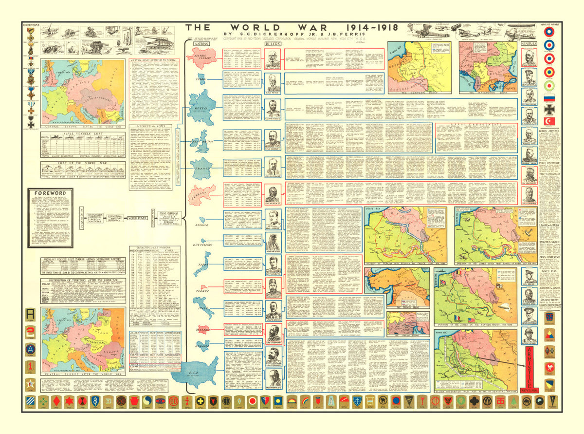 Vintage World War One Map 1928, photo 5 of 5