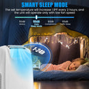 12000 BTU Dual Hose Portable Air Conditioner with Remote Control-White by LJGDeals