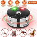 360¡ Ultrasonic Pest Repeller Electronic Plug-in Pest Control Mouse Chaser BlockerÊRepellent Deterrent with Pressure Wave & Ultrasonic Sound for Indoo