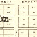 Vintage Map of Fairfield, Ohio 1896