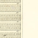 Vintage Map of Buffalo, Wisconsin 1896