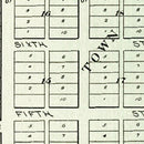 Vintage Map of Bolckow, Missouri 1898