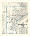 Vintage Map of Muscatine, Iowa 1899