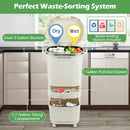 11 Gallon 3-Layer Kitchen Trash Can with Lid and 2 Removable Buckets-Beige by LJGDeals
