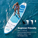 11' Wide Inflatable Stand Up Paddle Board with Backpack for All Skill Levels by LJGDeals