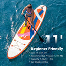 11' Wide Inflatable Stand Up Paddle Board with Backpack for All Skill Levels by LJGDeals