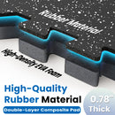 0.79 Inch Thick Gym Floor Mats