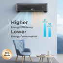 GreyVolt Series Energy Star Certified 12000 BTU 21 SEER2 208-230V Mini Split Air Conditioner and Heater Gray by LJGDeals
