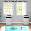 12000 BTU Portable Air Conditioner 3 in 1 Energy-saving with Fan and Dehumidifier-White by LJGDeals