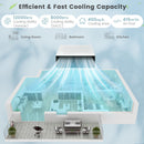 Window Air Conditione with Handy Remote and LED Control Panel