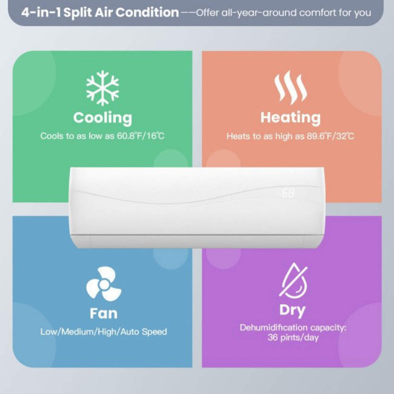 12000 BTU Mini Split Wall Mounted Air Conditioner & Ductless Heater W/ 5 Operation Modes (SAK53842)