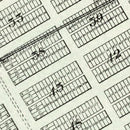 Vintage Map of Ogden, Kansas 1909