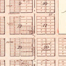 Vintage Map of Armour, South Dakota 1909
