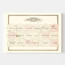 Vintage Map of Foster County, North Dakota 1910
