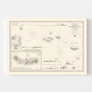 Vintage Azores Map 1859
