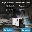124 Pint Crawl Space Dehumidifier with 3 Modes and 24H Timer by LJGDeals