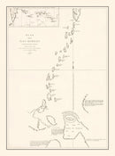 Vintage Kuril Islands Map 1788