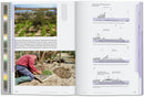 Julia Watson. Lo—TEK. Water. A Field Guide for TEKnology (English)