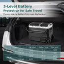 Dual Zone 12V Car Refrigerator for Vehicles Camping Travel Truck RV Boat Outdoor and Home Use by DirectDeals
