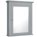 Bathroom Wall Mounted Storage Mirror Medicine Cabinet by LJGDeals