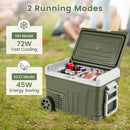 12 Volt Car Refrigerator Portable Car Fridge with Adjustable Range by LJGDeals