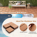 12 x 12 Inch 18 Piece All Weather Interlocking Deck Tiles for Splicing Area by LJGDeals