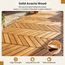 Acacia Wood Interlocking Deck Tiles 12x12 Inch - 30 Pack by LJGDeals