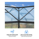 [12X12FT] Premium T-Shape Polycarbonate Greenhouse With UV Protection And Aluminum Frame (SAK27460) by SAKSBY WHOLESALE