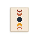 Moon phases