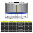 15 Feet Trampoline Safety Replacement Protection Enclosure Net by DirectDeals