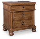 Rowlenstown - Three Drawer Night Stand by Unique Piece Furniture