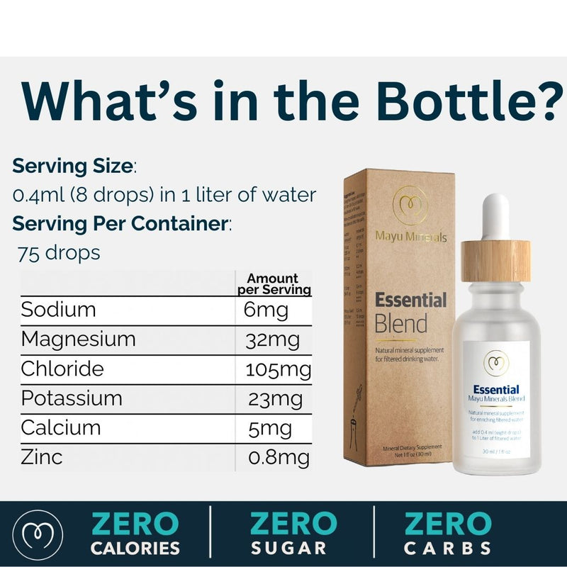 Essential Minerals