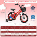 14 Inch Kids Bike Red with Blue Helmet Protective Set by LJGDeals