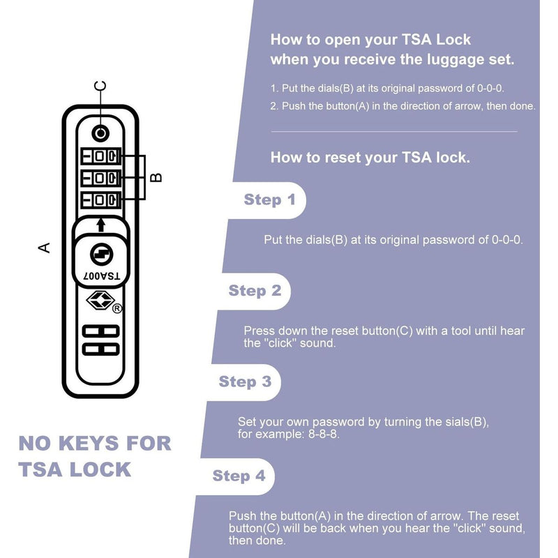 3 Piece Luggage Sets PC Lightweight & Durable Expandable Suitcase with Two Hooks, Double Spinner Wheels, TSA Lock, (21/25/29) Light Purple