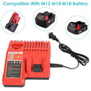 M12 M18 Rapid Fast Charger Fit for Milwaukee 10.8-18V Battery 48-59-1812 48-59-1808
