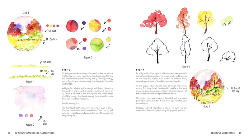 15-Minute Watercolor Masterpieces: Create Frame-Worthy Art in Just a Few Simple Steps (Spiral Bound)