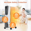 1500W Electric Space Heater with Adjustable Thermostat by LJGDeals