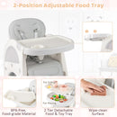 Convertible Baby High Chair with Double-layer Tray and Adjustable Backrest