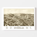 Vintage Map of Hot Springs, Arkansas 1888