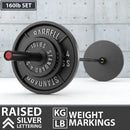 Synergee Standard Metal Weight Plates