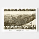 Vintage Map of Toronto, Ohio 1899